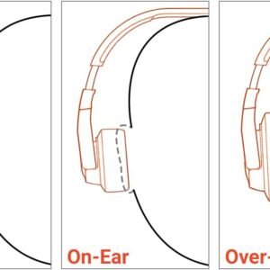 JBL Tune 510BT - Bluetooth headphones with up to 40 hours battery, microphone for call, foldable and comfortable, Android and iOs compatible (Black)