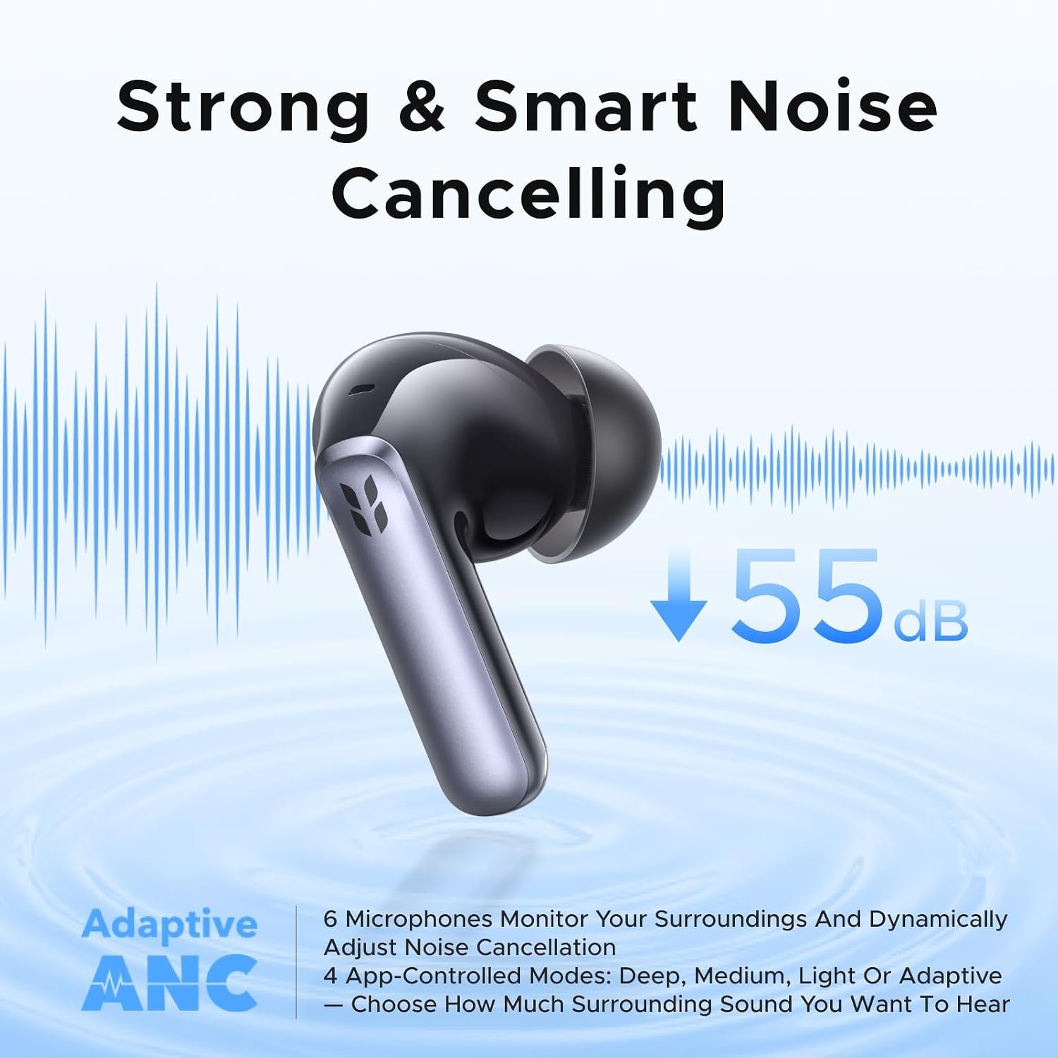 UGREEN EchoBuds Plus Wireless Earbuds Adaptive Active Noise Cancelling, Hi-Res LDAC, Spatial Audio, Call with 6 Mics, 50H Playtime, Bluetooth 6.0 Headphones Earphones, Fast Charging, IPX5 Waterproof - Image 2