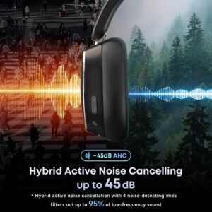 Hybrid Active Noise Cancelling Bluetooth Headphones, Over Ear Wireless Headphones with 120H Playtime, Hi-Res Audio, Deep Bass, Memory Foam Ear Cups for Home Office Travel Black