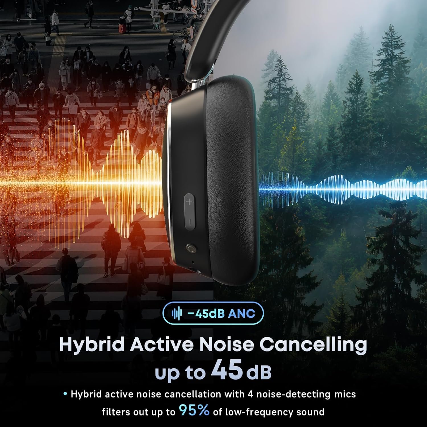 Hybrid Active Noise Cancelling Bluetooth Headphones, Over Ear Wireless Headphones with 120H Playtime, Hi-Res Audio, Deep Bass, Memory Foam Ear Cups for Home Office Travel Black